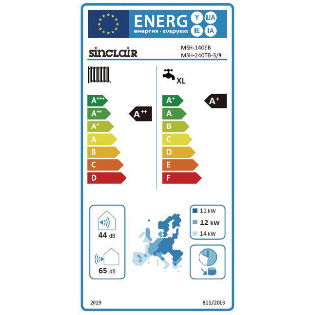 Sinclair Split warmtepomp buitendeel MSH-140EB-3 14,5/13,5kW