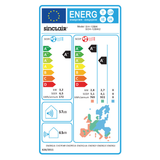 Sinclair Keyon buitenunit SOH-12BIK2 3,2kW/3,4kW