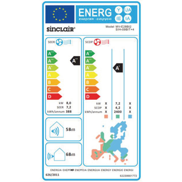 Sinclair Multi Variable buitenunit MV-E28BI2 8,0/9,5kW, 2-4bin.