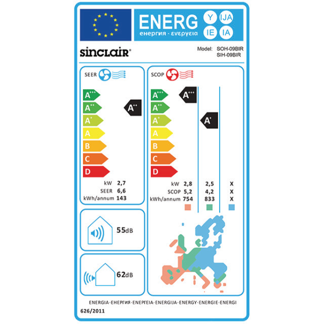 Sinclair Ray buitenunit SOH-09BIR 2,7/2,8kW