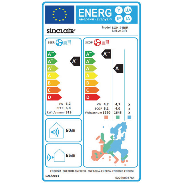 Sinclair Ray buitenunit SOH-24BIR 6,5/6,5kW